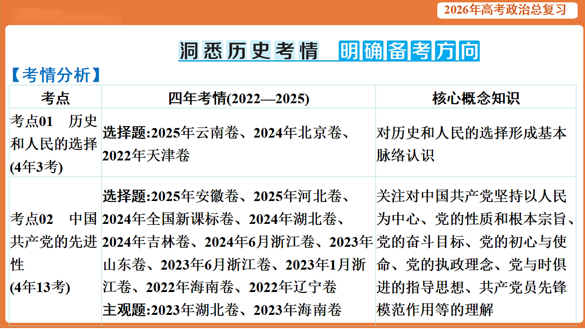 17899161第2页