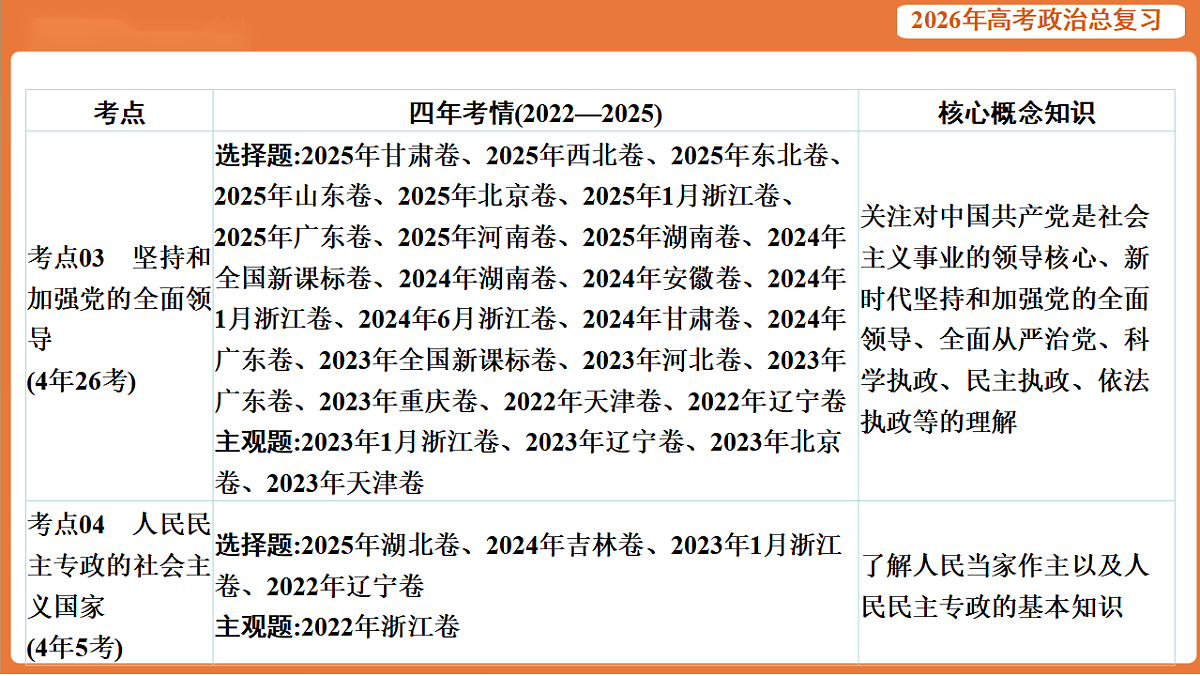 17899161第3页