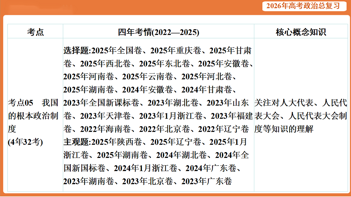 17899161第4页
