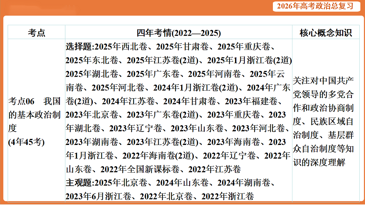 17899161第5页