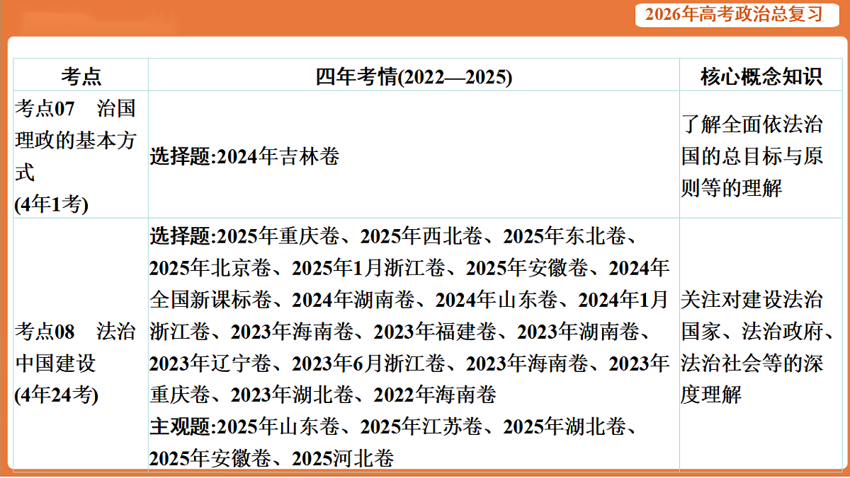 17899161第6页
