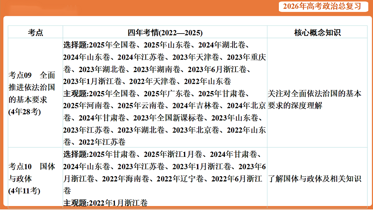17899161第7页