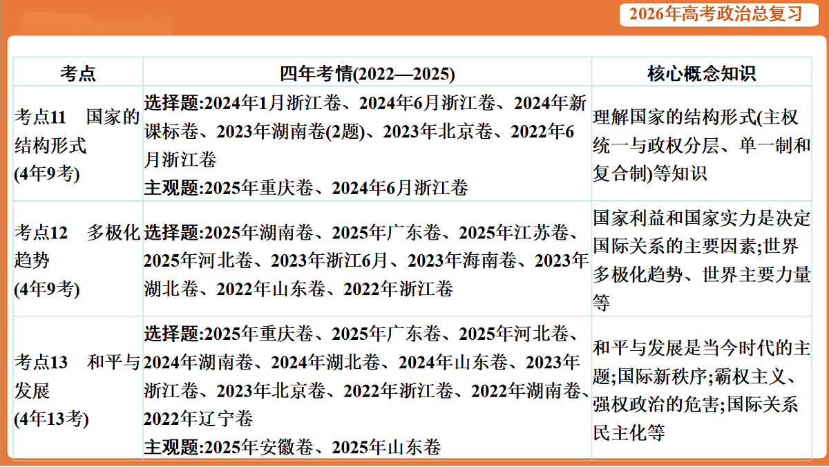 17899161第8页