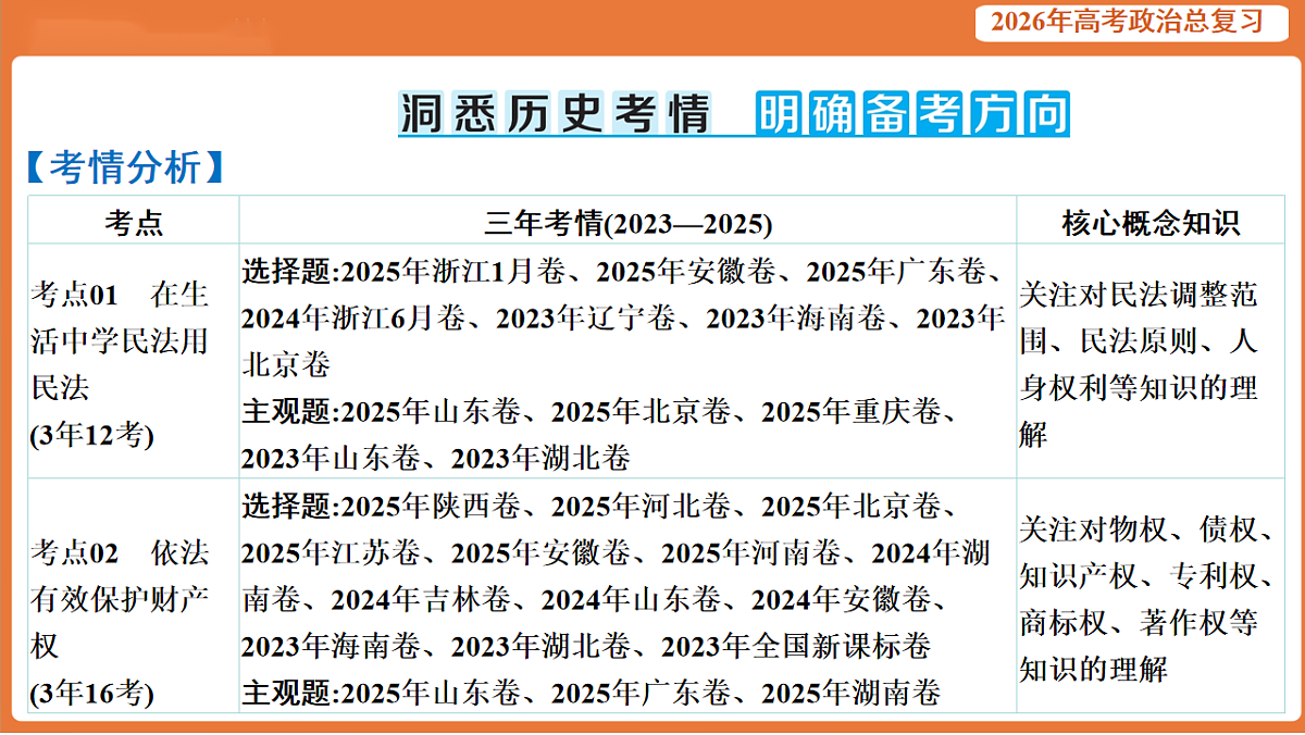 17899162第2页