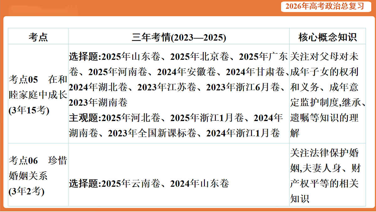 17899162第4页