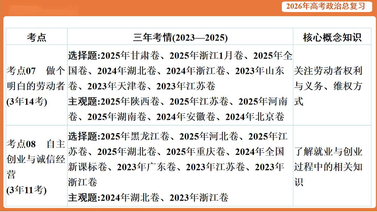 17899162第5页