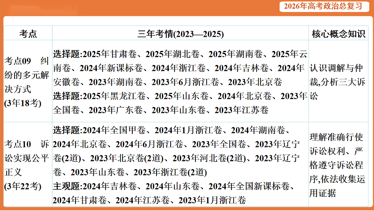 17899162第6页