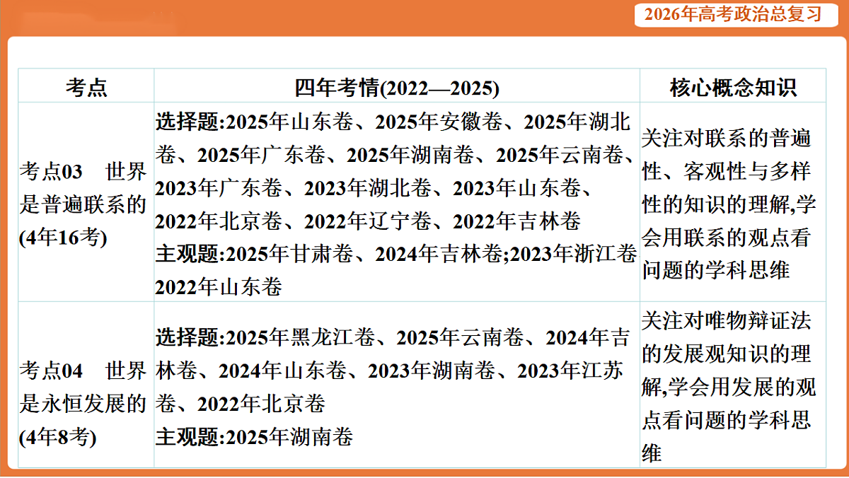 17899163第3页