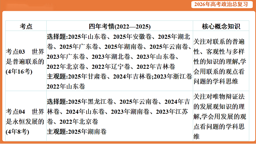 17899163第3页