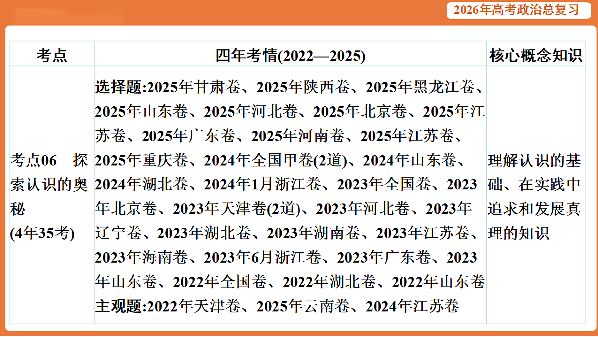 17899163第5页