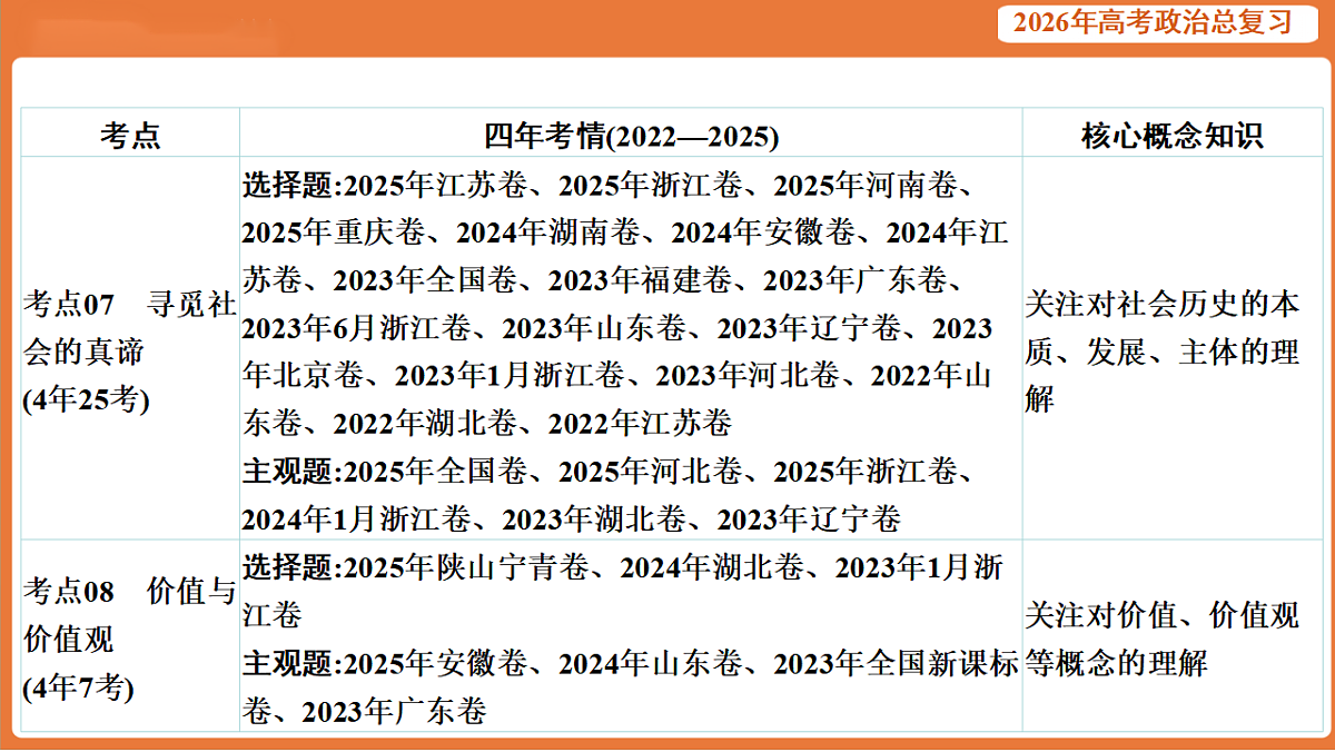 17899163第6页