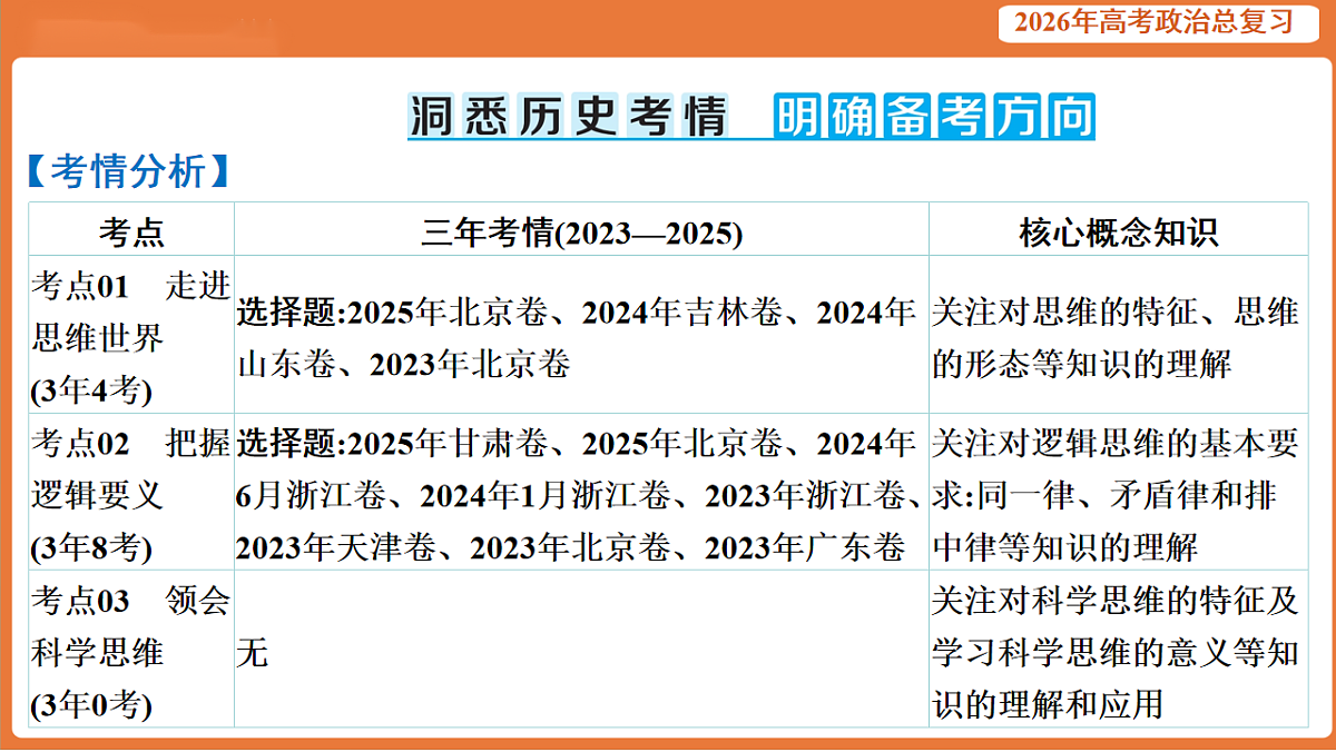 17899165第2页