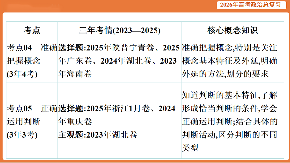 17899165第3页