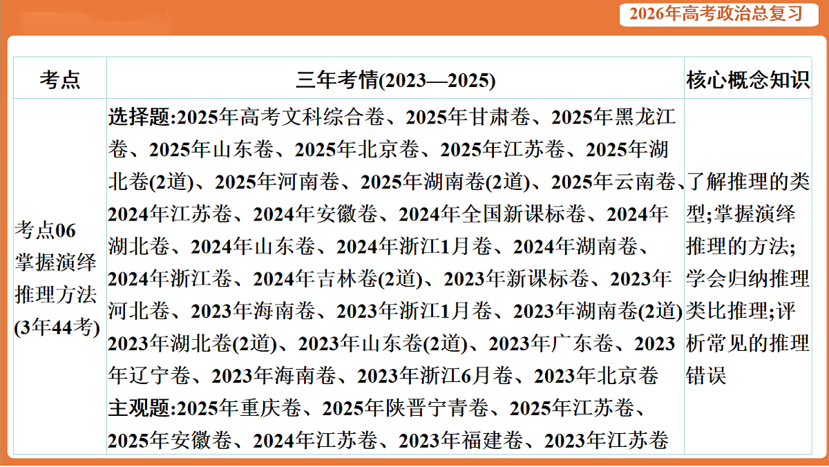17899165第4页
