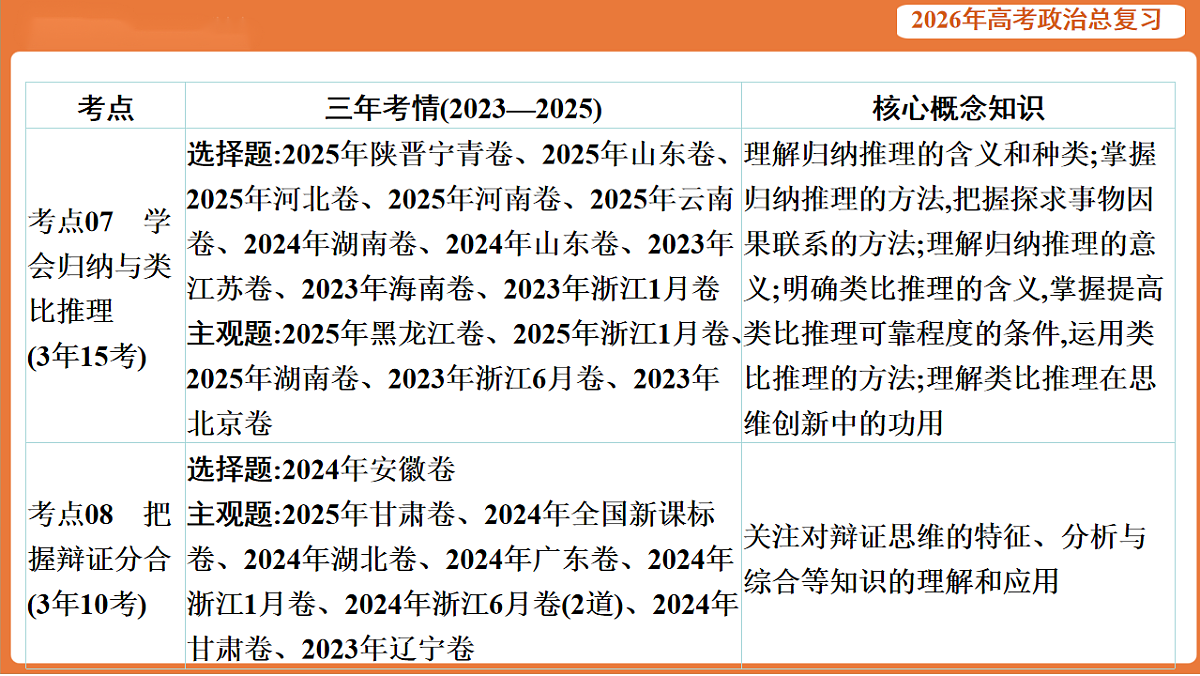 17899165第5页