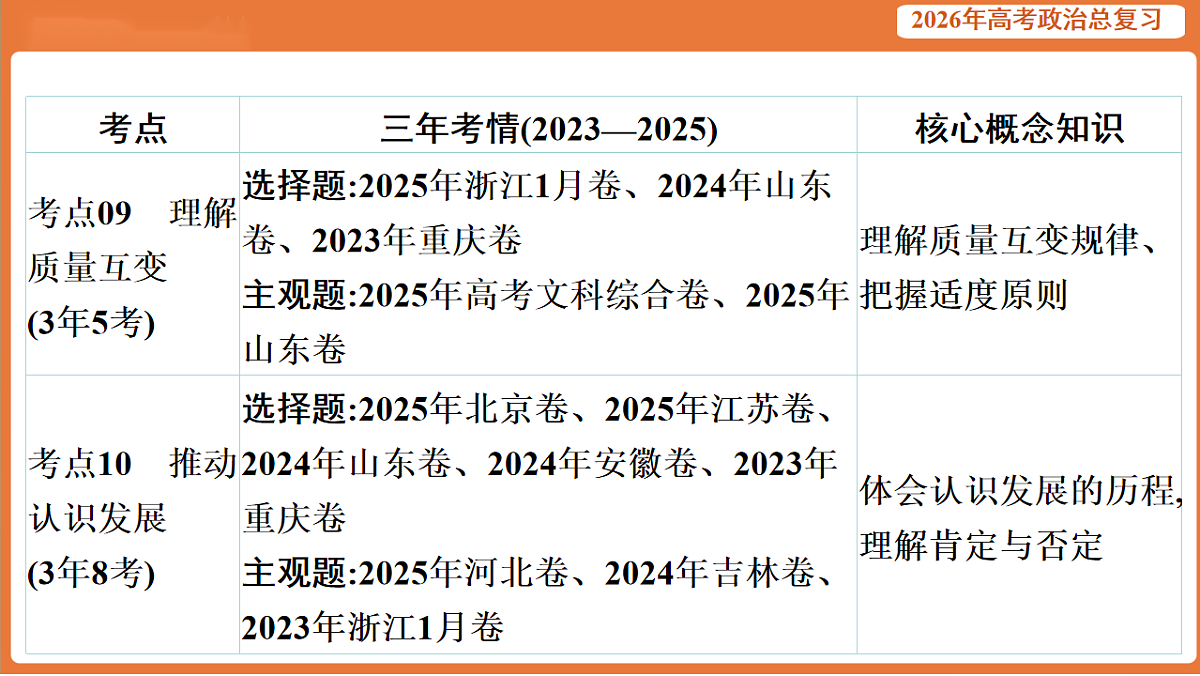17899165第6页