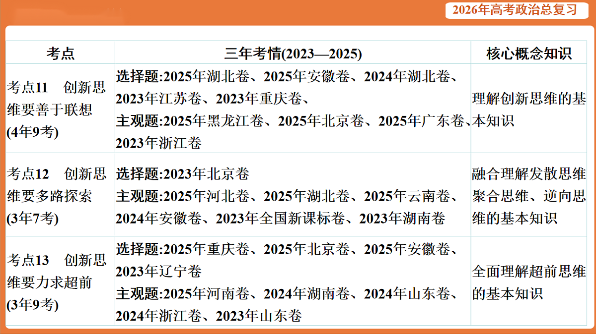 17899165第7页