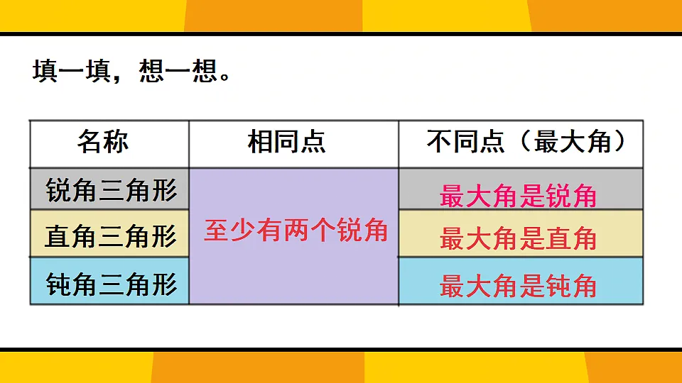 17899195第7页