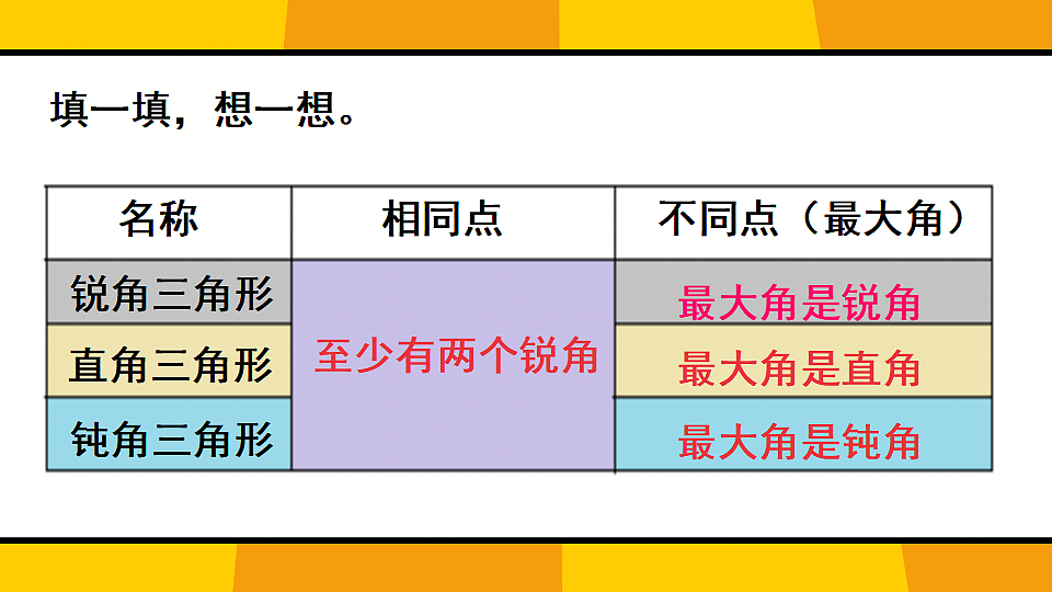 17899195第7页