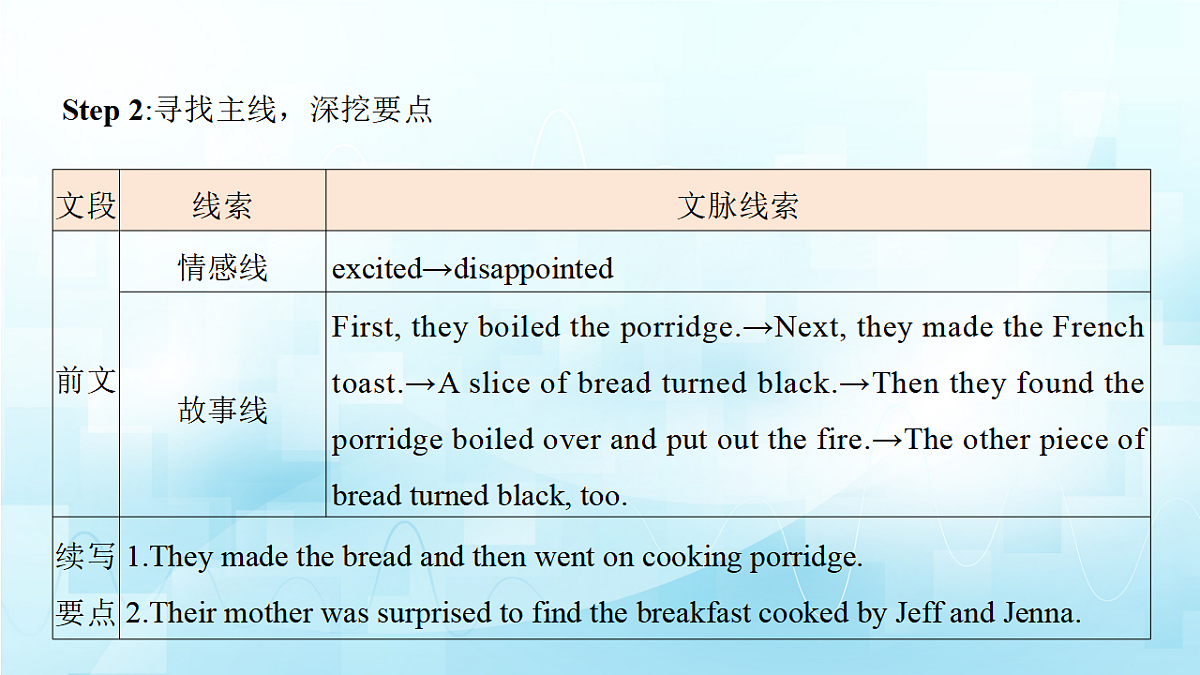 17899289第7页