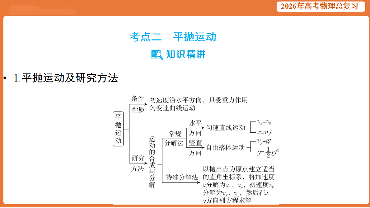 17899310第5页