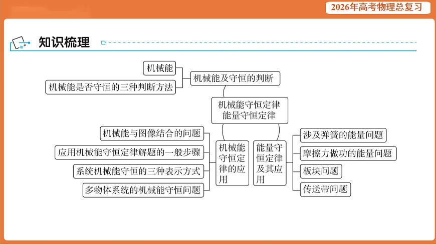 17899314第2页