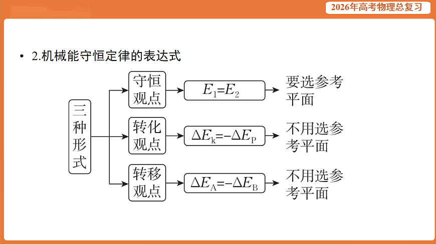 17899314第4页