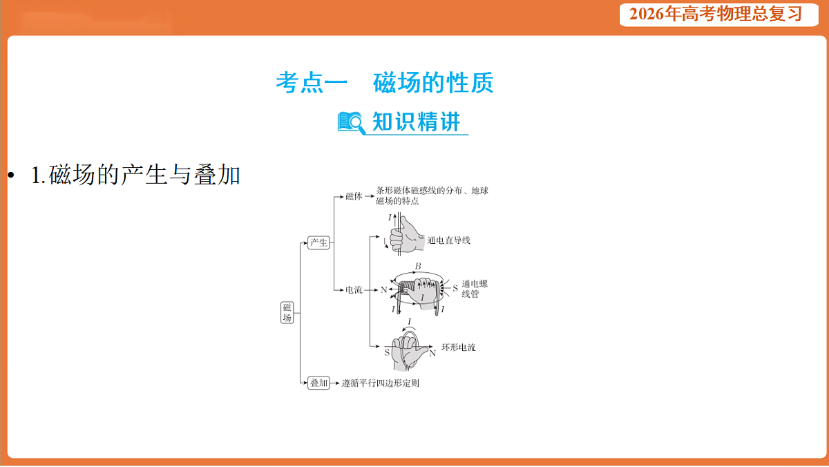 17899318第3页