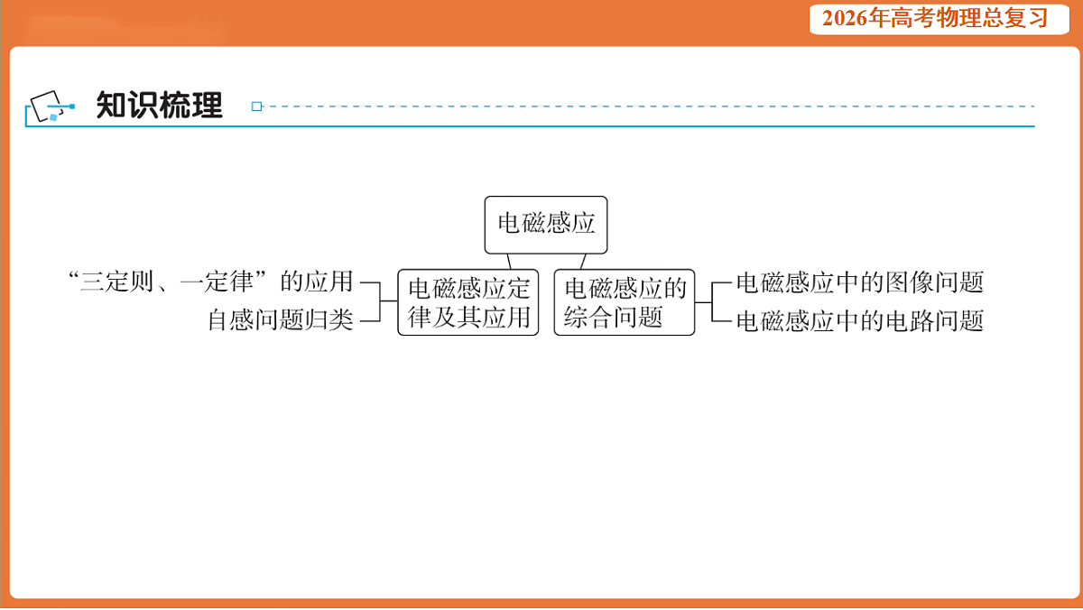 17899321第2页