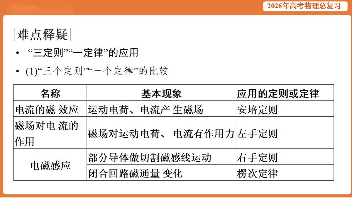 17899321第7页