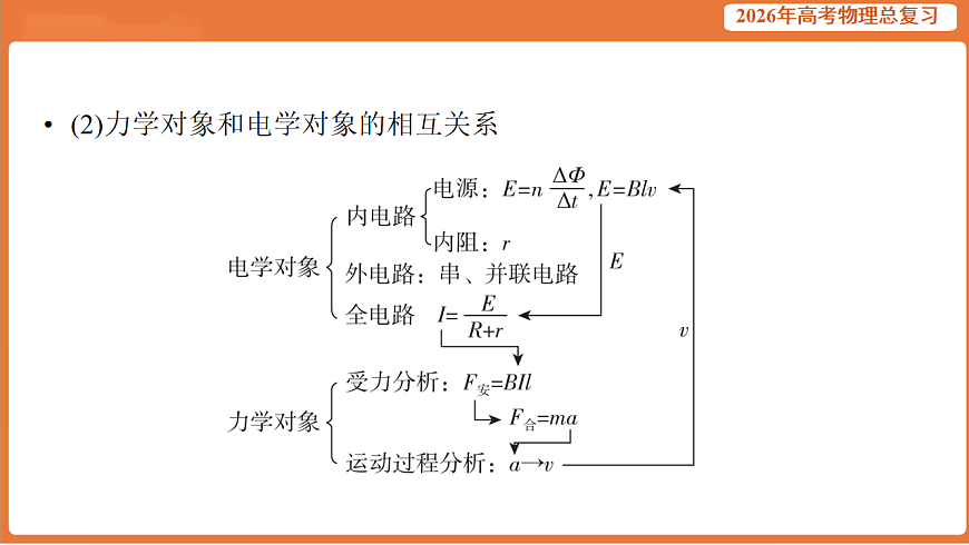 17899322第3页