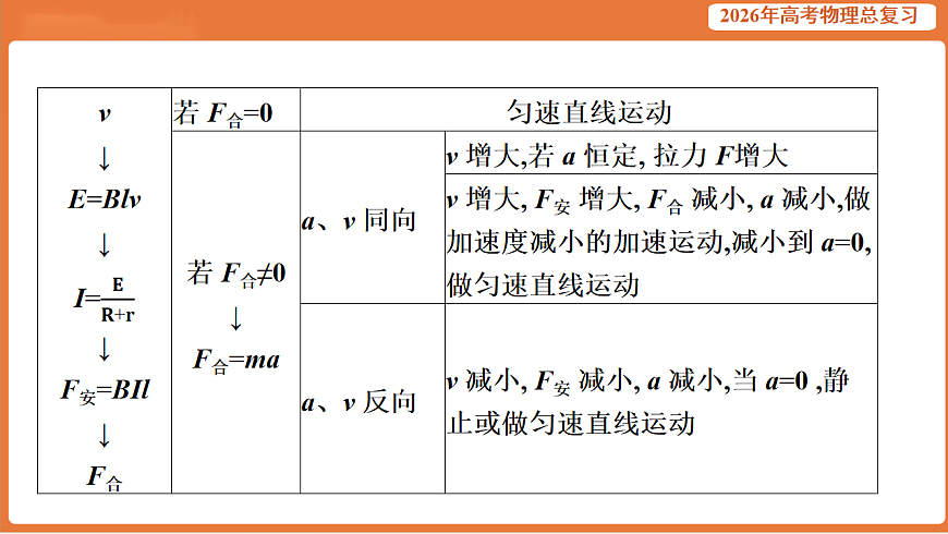 17899322第6页