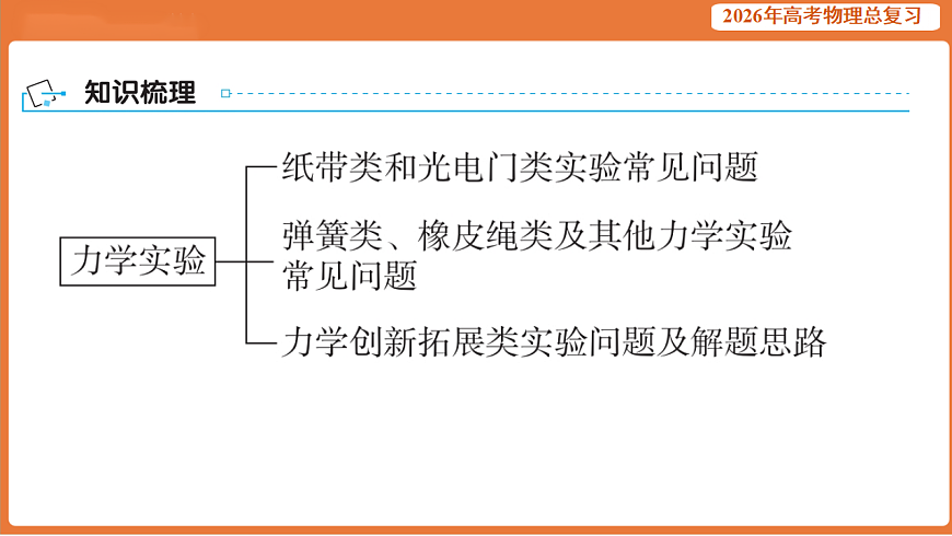 17899327第2页