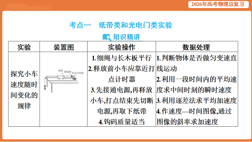 17899327第3页