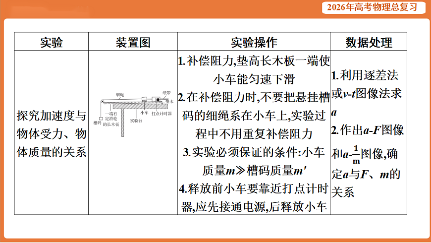 17899327第4页