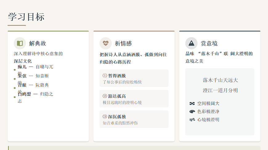 2026年统编版语文选择性必修下册古诗词诵读《登快阁》教学ppt第2页