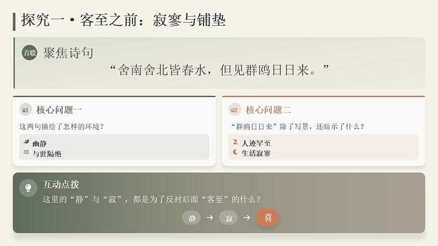 2026年统编版语文选择性必修下册古诗词诵读《客至》教学课件第7页