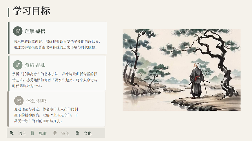 2026年统编版语文选择性必修下册古诗词诵读《拟行路难》教学课件第2页