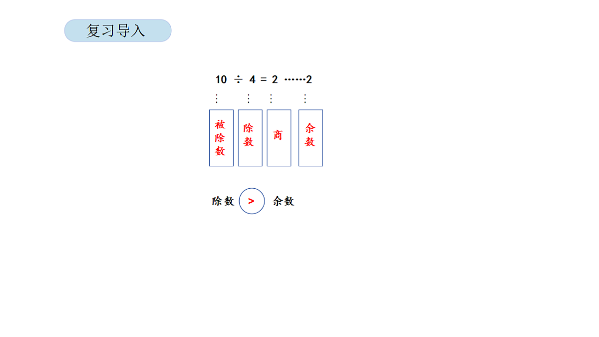 17899509第3页
