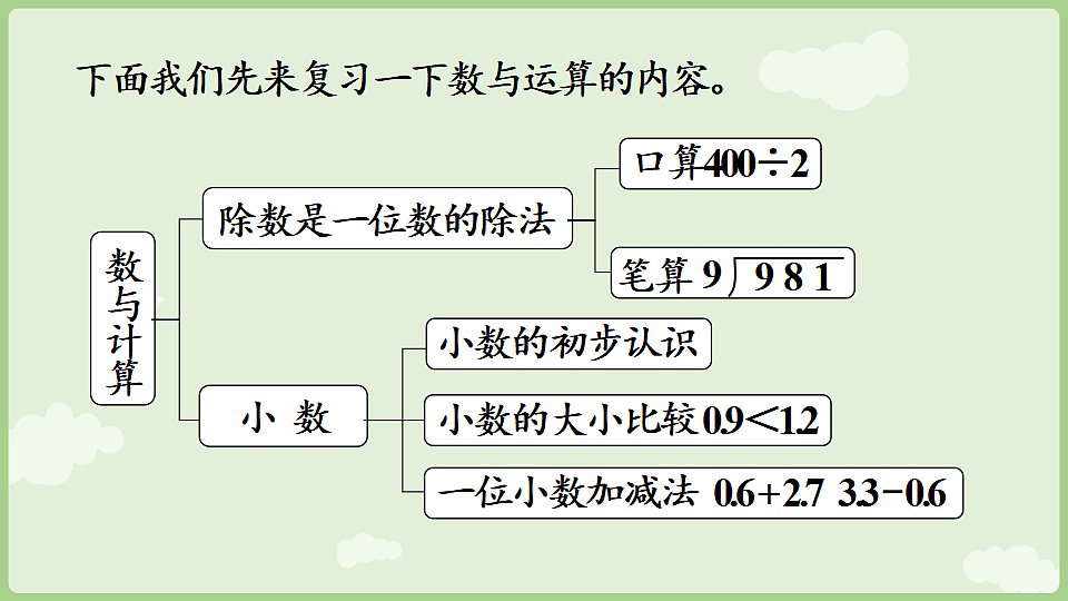 17899753第4页