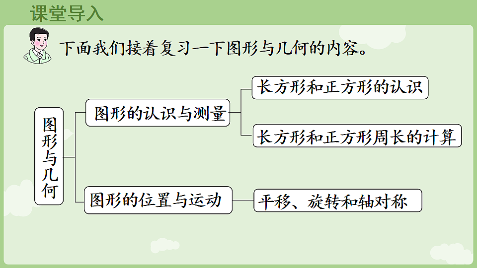 17899755第2页