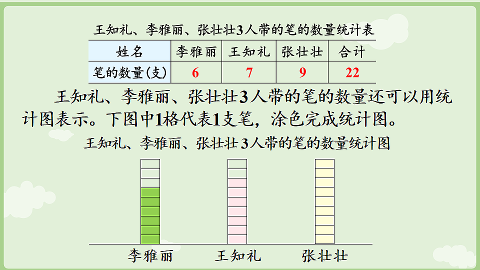 17899773第7页