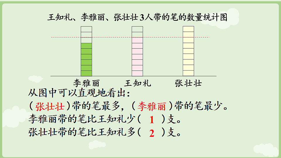 17899773第8页