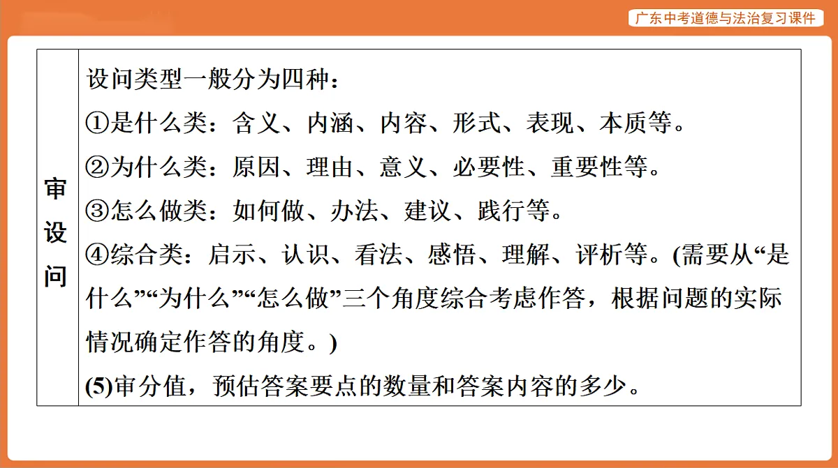 17899817第6页