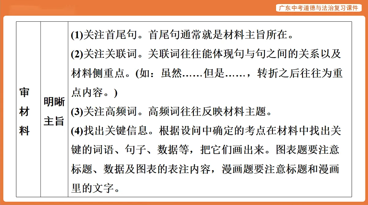 17899817第7页
