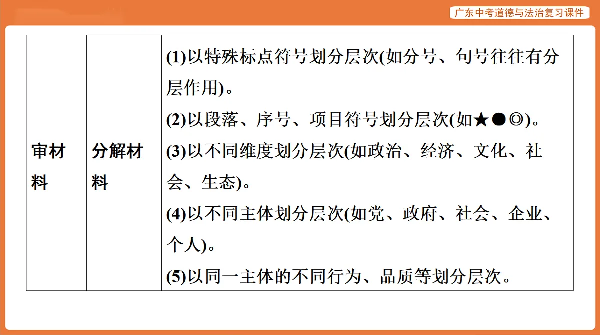 17899817第8页
