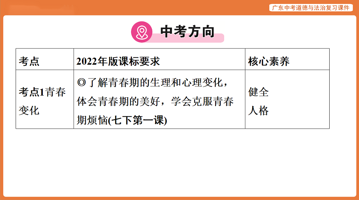 17899818第2页