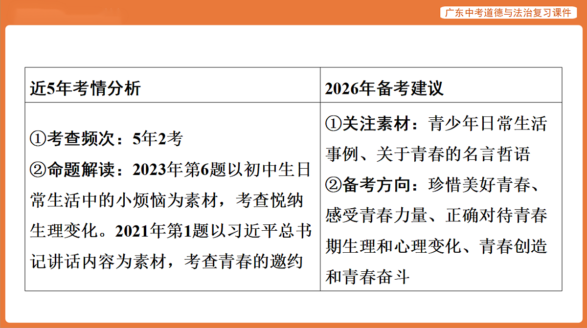 17899818第3页
