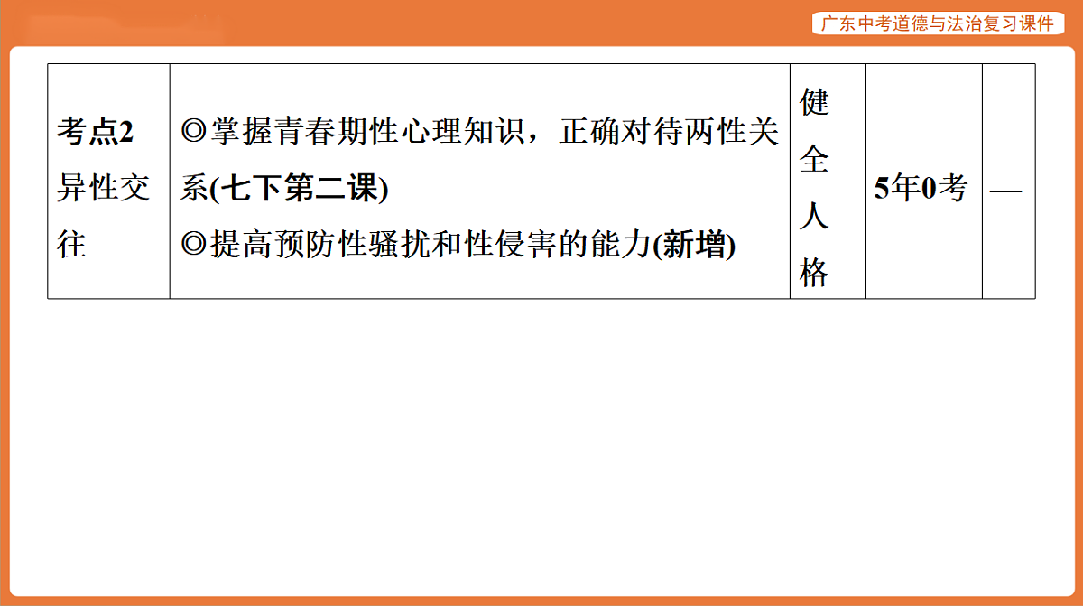 17899818第4页