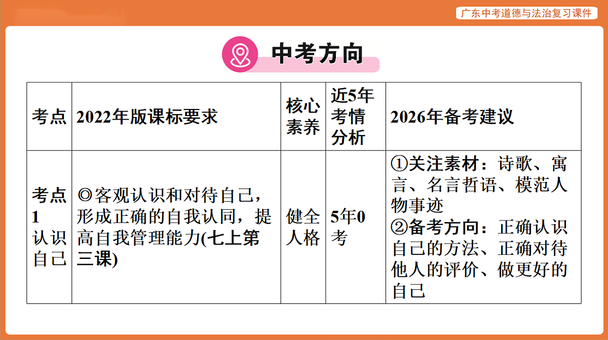 17899819第2页